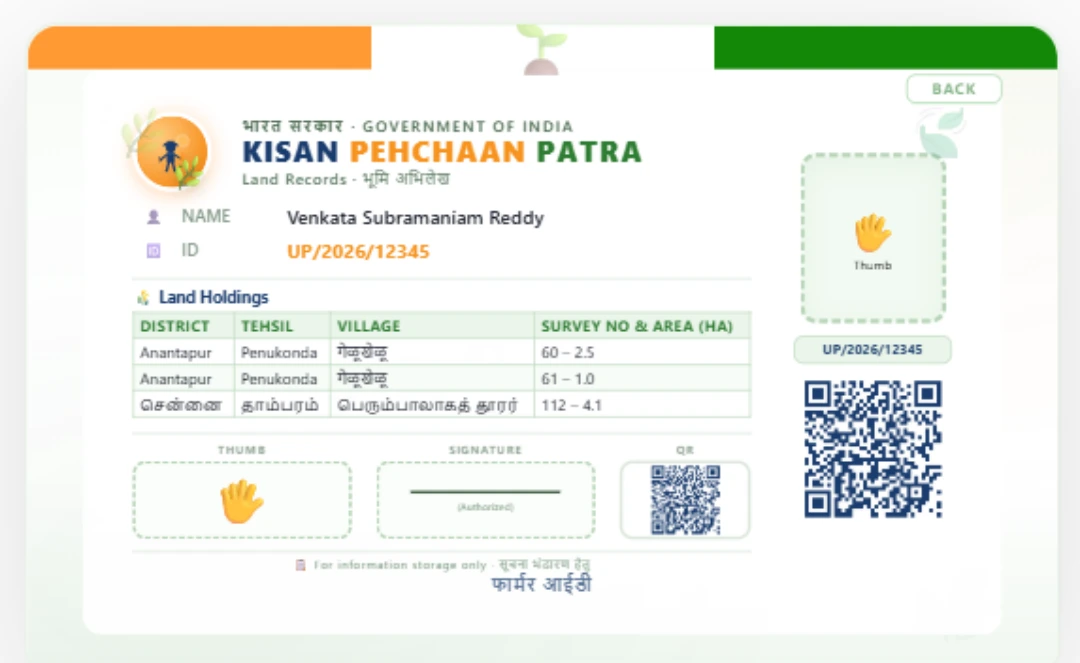 Farmer ID Card Back Side showing land holdings and thumb impression